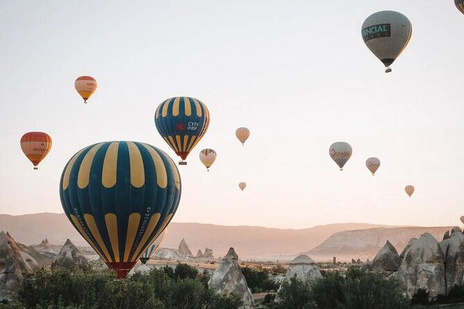 Cappadocia Balloon Tour (Goreme) - Who This Tour Fits Best (and Who Should Rethink It)