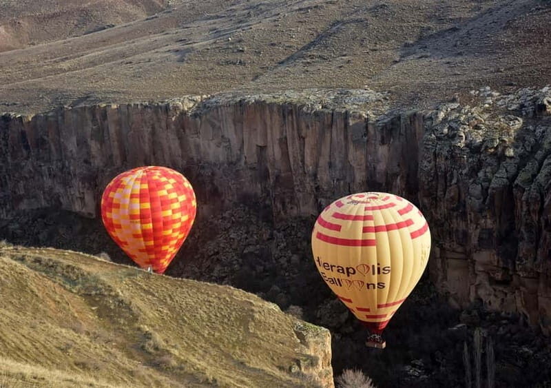 Cappadocia: Cat/Ihlara Valley Sunrise Hot Air Balloon Ride - What You’ll See: Fairy Chimneys, Cave Homes, and Rock Texture