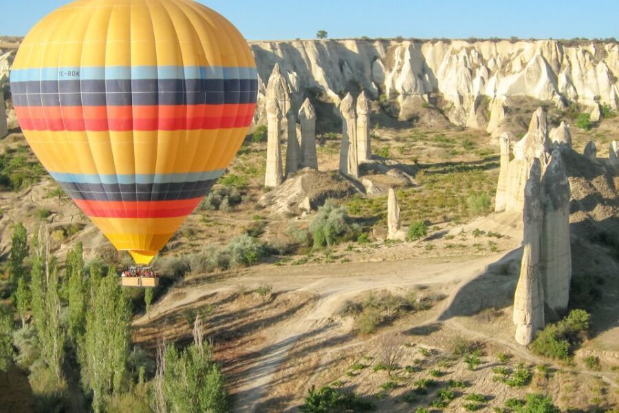 Cappadocia: Discover Sunrise on a Hot Air Balloon - After Landing: Champagne Celebration and Your Flight Certificate