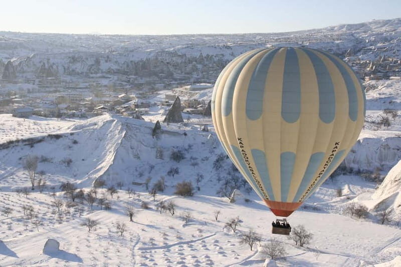 Cappadocia Sunrise Hot Air Balloon Flight/Kapadokya Balloons - Key Things I’d Watch For