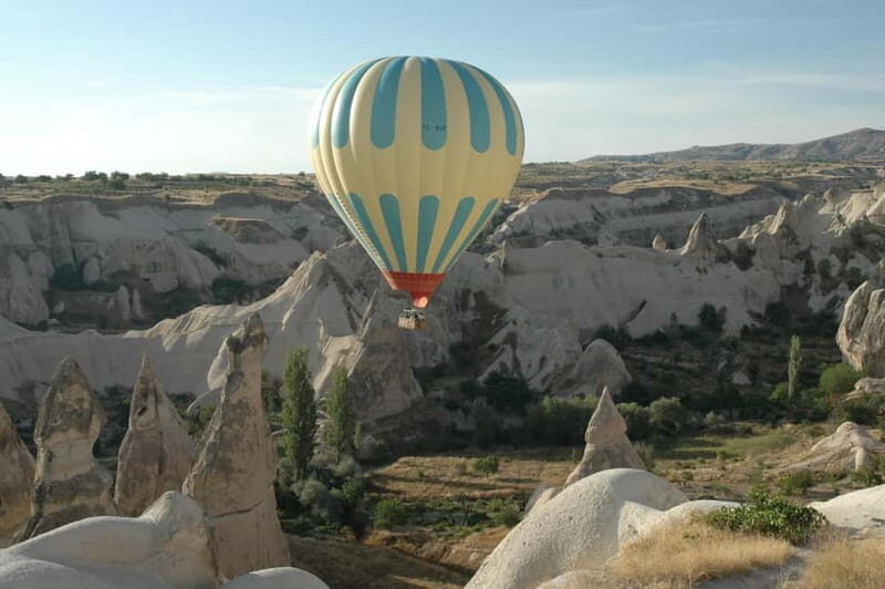 Cappadocia Sunrise Hot Air Balloon Flight/Kapadokya Balloons - Who This Balloon Flight Suits Best (And Who Should Skip It)