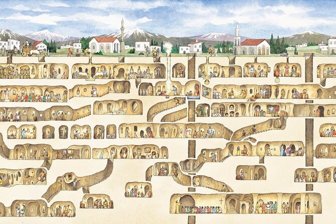 Cappadocia Underground City and Ihlara Valley Tour - Derinkuyu Underground City: cold storage turned refuge