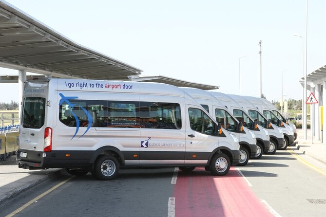 Shared Shuttle Airport or Hotel Transfer in Cappadocia - Pickup points that actually matter: airport drop-off or hotel fetch
